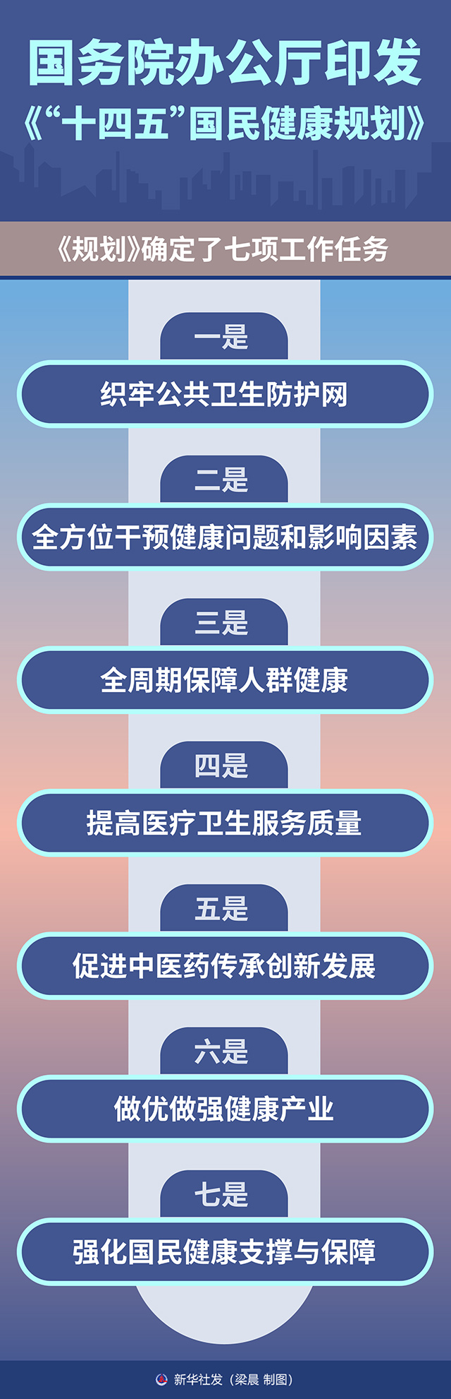 ʮ 񽡿滮.JPG